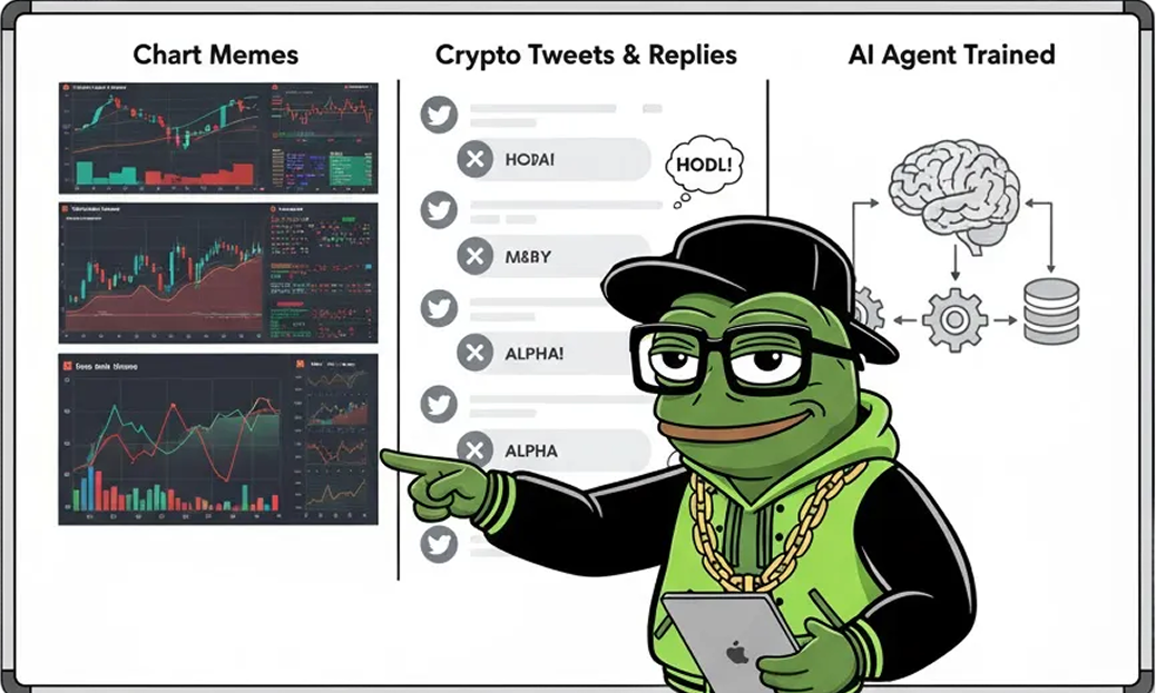 built for the ai agent meta